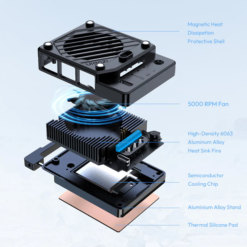 Ventilador Camera Cooler Ulanzi CU01